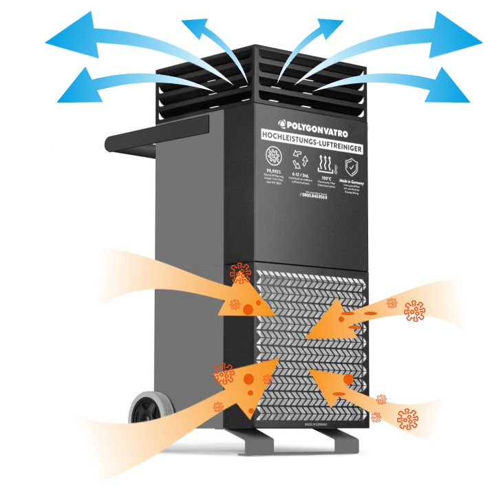 PV_Luftreiniger_Schaubild_2020.09.29.png