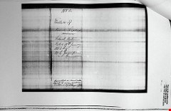 The Importance of Document Scanning