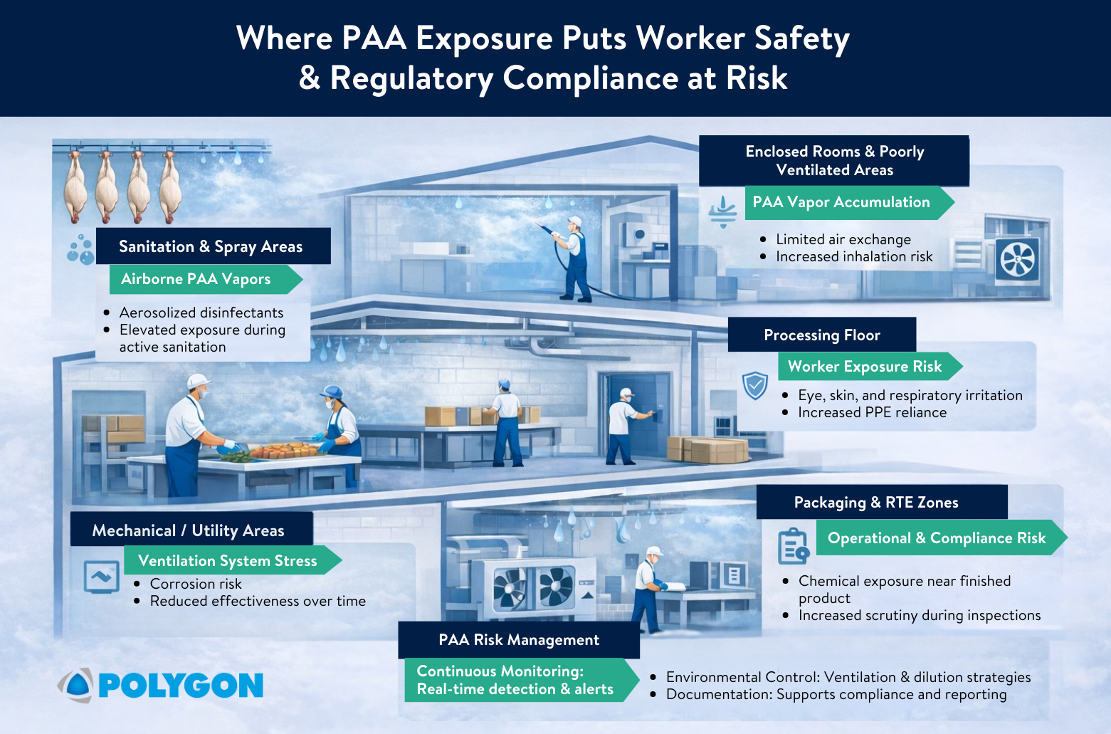 Toxic Gas Graphic - Cropped.png