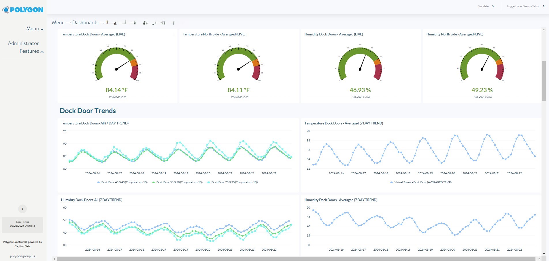 Beverage Warehouse Dashboard.jpg