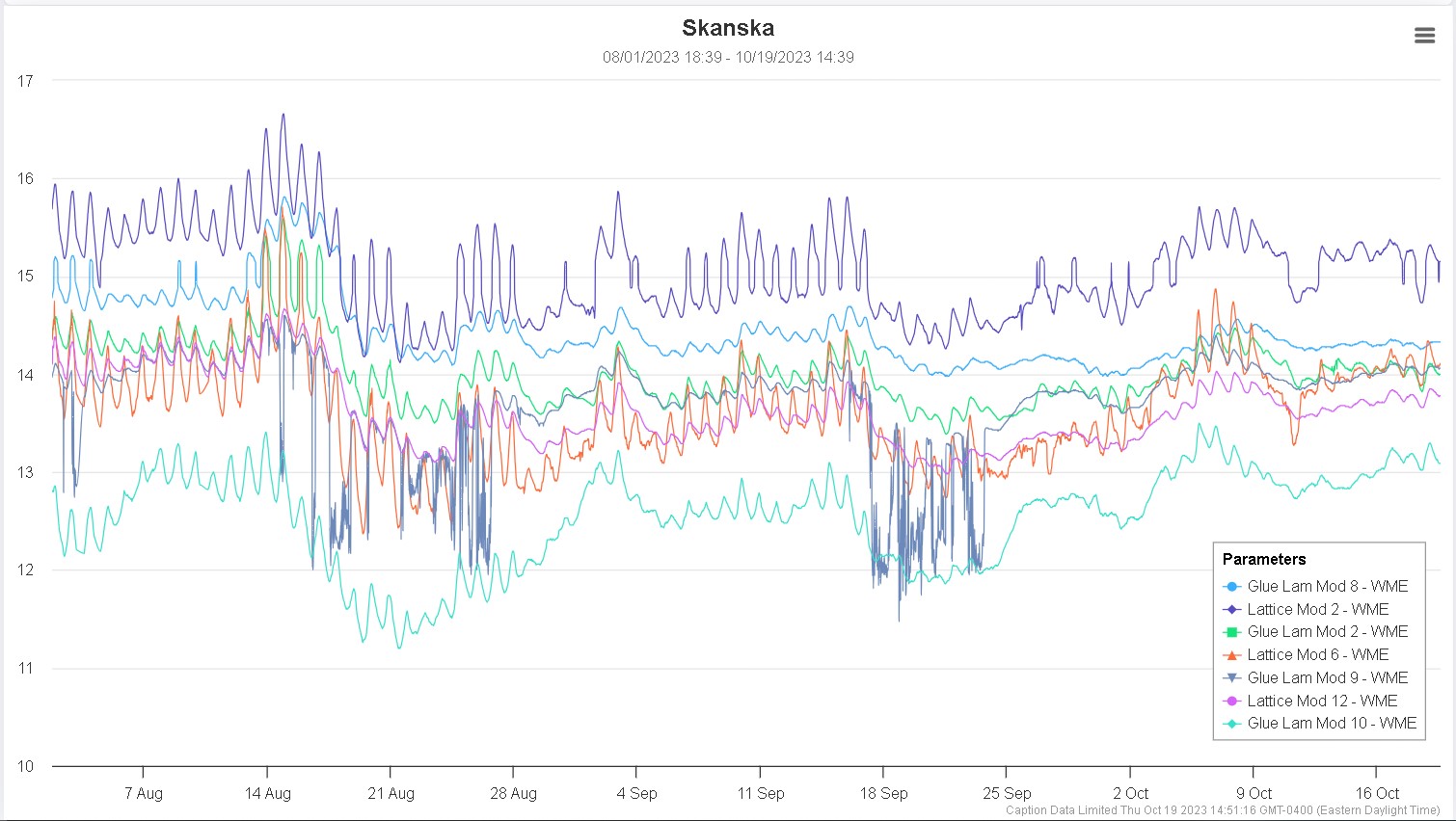 WME Sensors 01 Screenshot 2023-10-19 145418.jpg