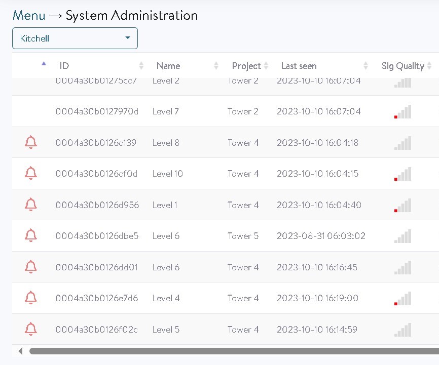 Alarms for Towers Trimmed.jpg