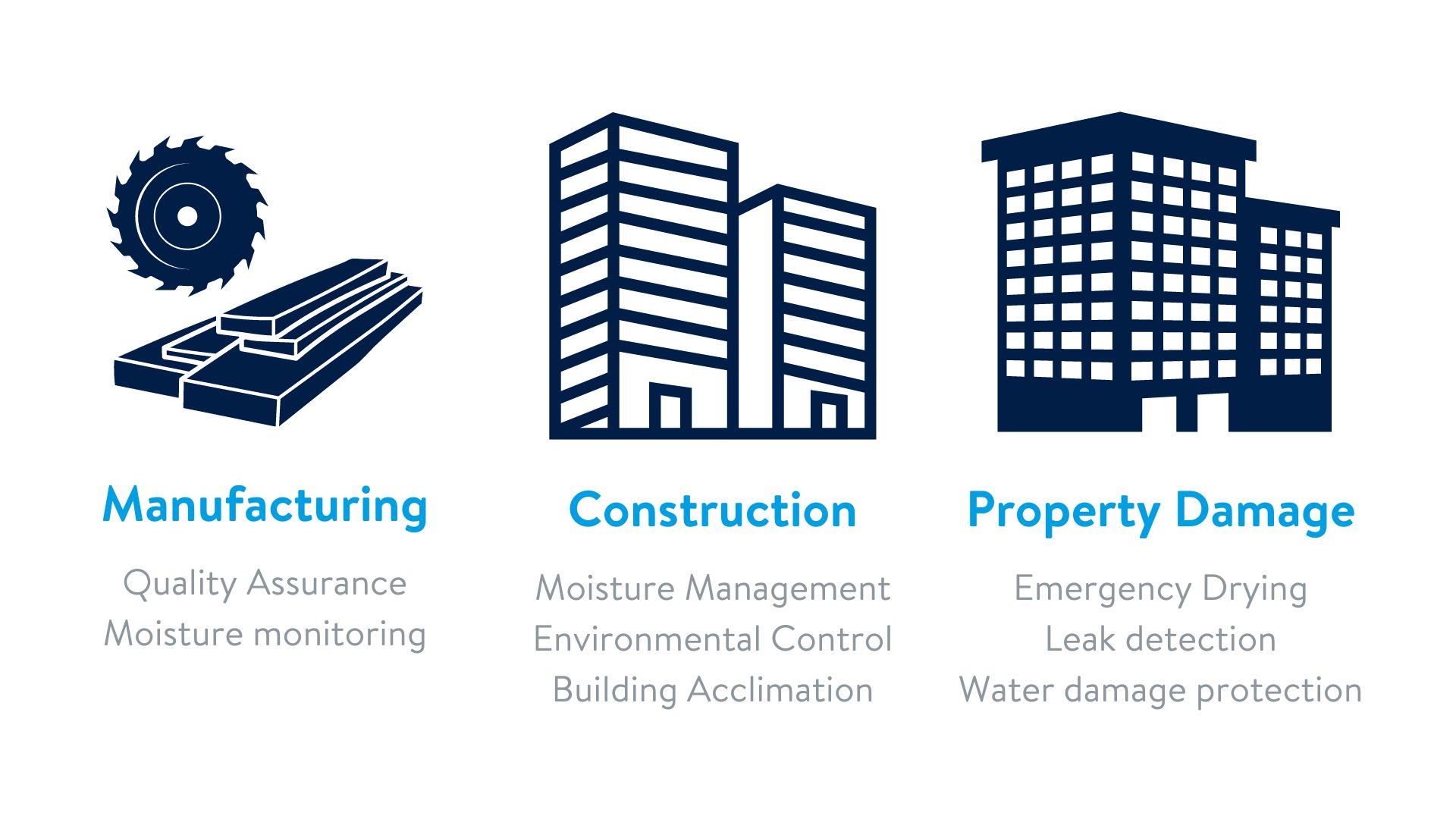 Mass timber Lifecycle.jpg