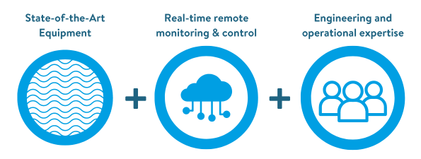 Polygon equation.png