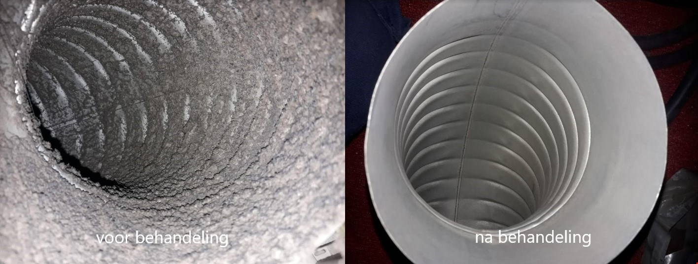 Ventilatiekanaal reinigen