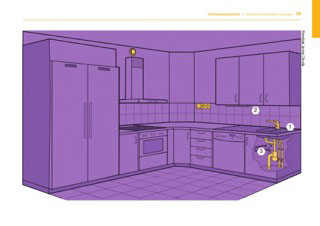vastuunjako - keittiössä taloyhtiölle kuuluvat_Isännöintiliitto