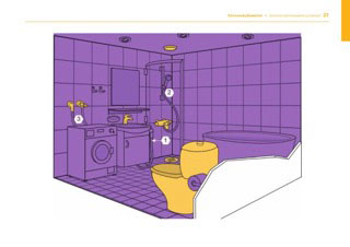 vastuunjako - kylpyhuoneessa taloyhtiölle kuuluvat_Isännöintiliitto vastuunjako - kylpyhuoneessa taloyhtiölle kuuluvat_Isännöintiliitto