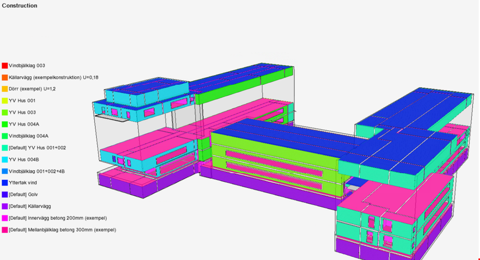 Från otäta klimatskal till lönsam investering